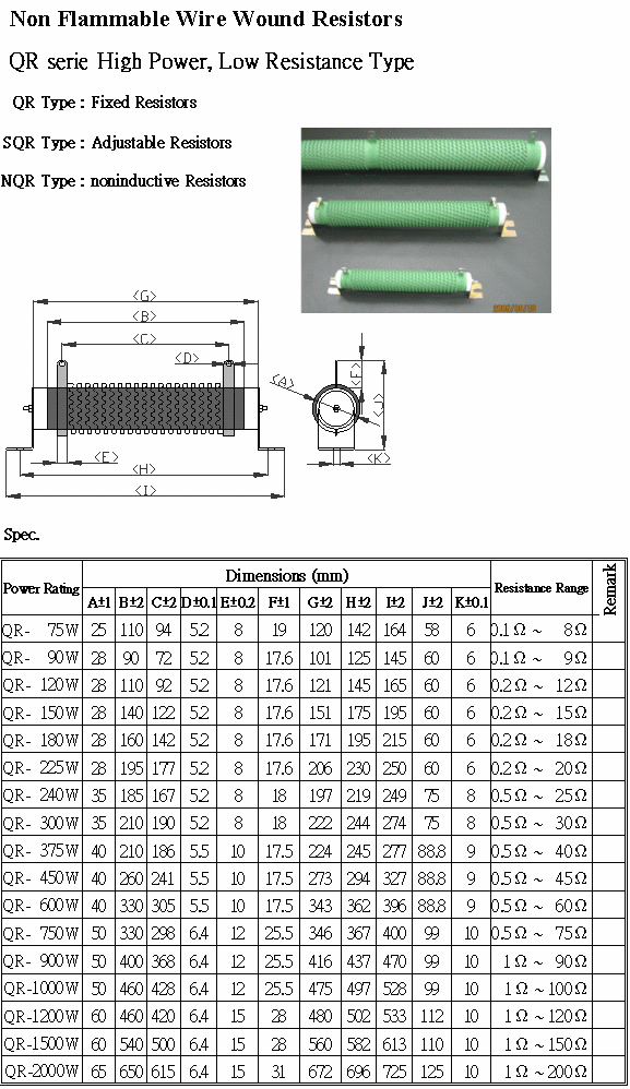 Resistors In Series. Resistors (QR Series)